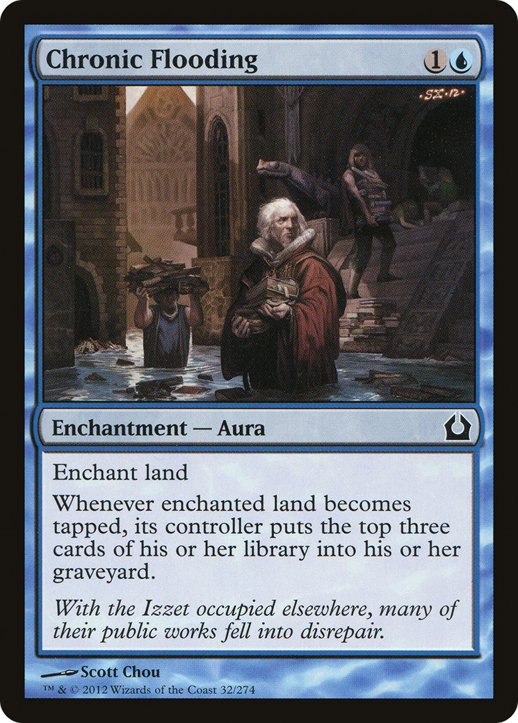 Chronic Flooding - Foil