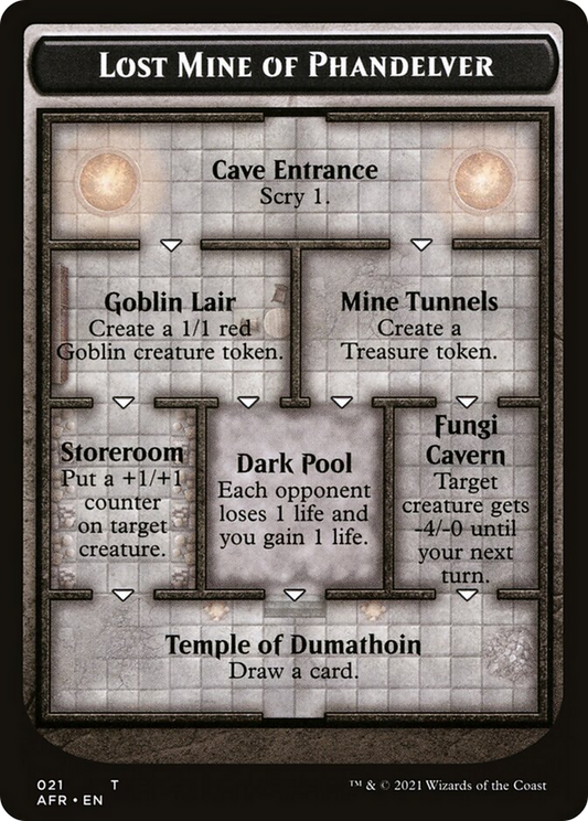 Lost Mine of Phandelver (Oversized) (OAFR)