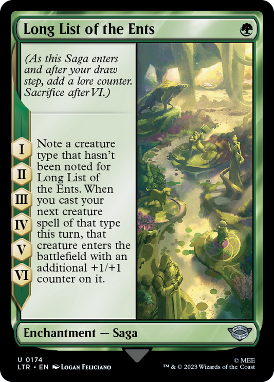 Long List of the Ents - Foil