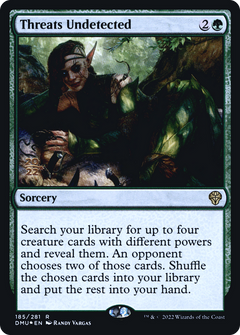 Threats Undetected (185) (Prerelease) - Foil