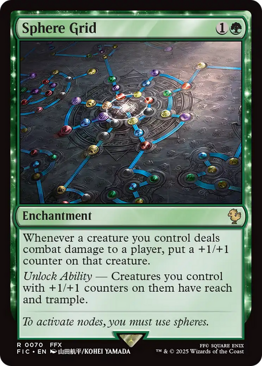 Sphere Grid - Surge Foil