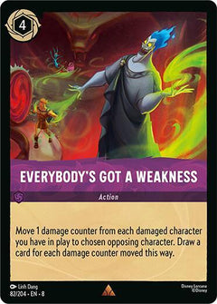 Everybody's Got A Weakness (0082)