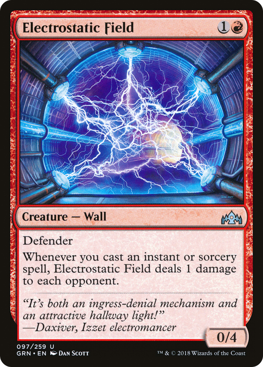 Electrostatic Field - Foil