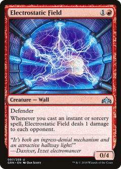 Electrostatic Field