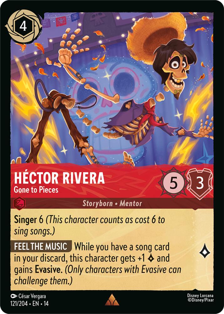 Hector Rivera - Gone to Pieces