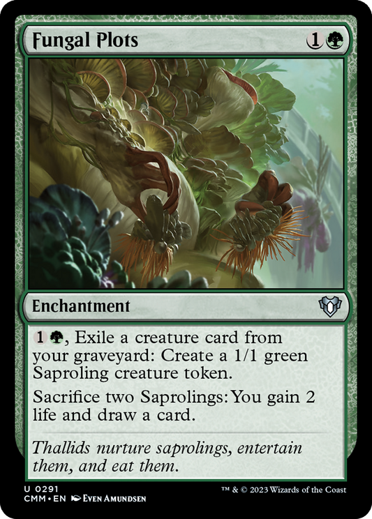Fungal Plots - Foil