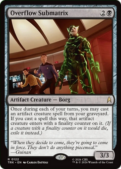 Overflow Submatrix (TRK) - Foil