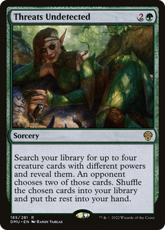 Threats Undetected - Foil
