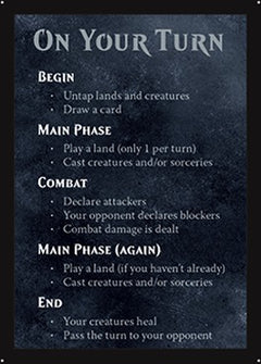 Spellslinger Starter Kit Rules Card (PNFP)