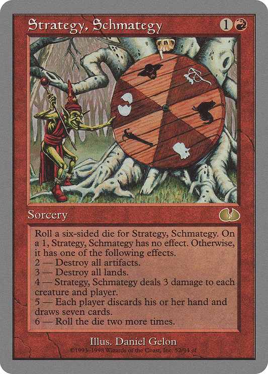 Strategy, Schmategy
