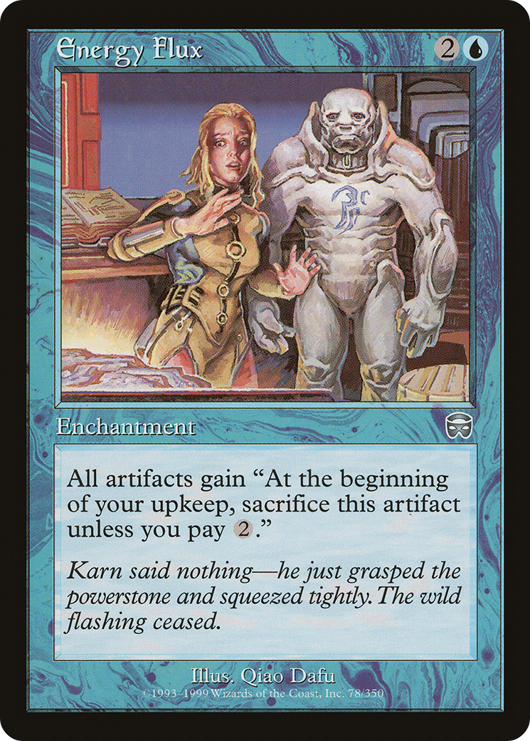 Energy Flux - Foil