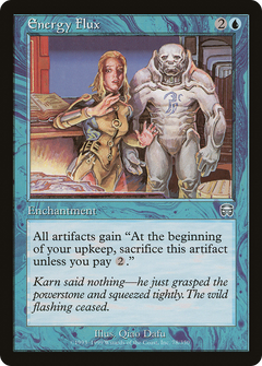 Energy Flux - Foil