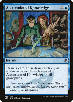Accumulated Knowledge - Foil