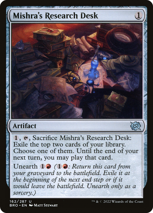 Mishra's Research Desk - Foil