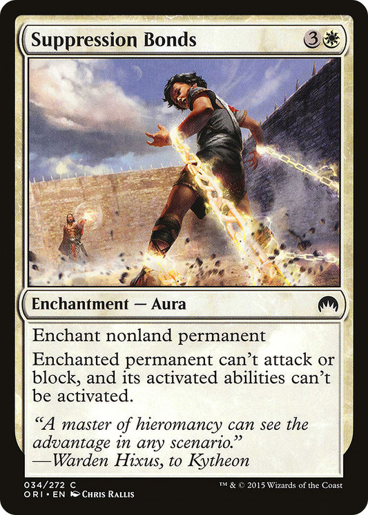 Suppression Bonds - Foil