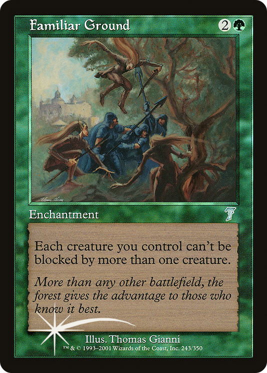 Familiar Ground - Foil
